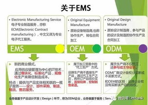 2016全球电子制造服务 EMS 代工厂 最新TOP 50